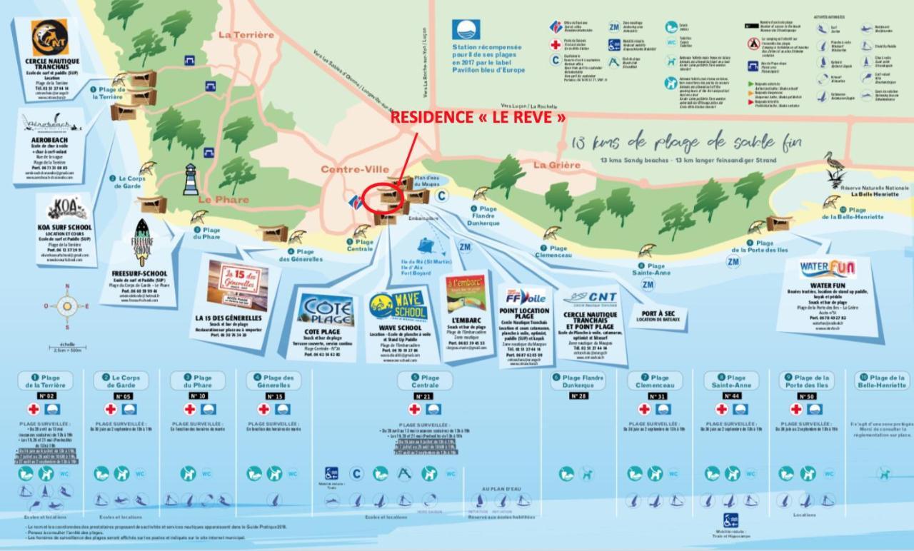 Apartament Le Reve, Les Pieds Dans L'Eau, Face A L'Ile De Re La Tranche-sur-Mer Zewnętrze zdjęcie